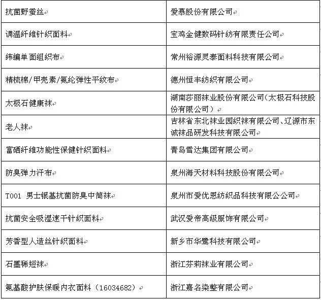 2025年1月9日 第27页