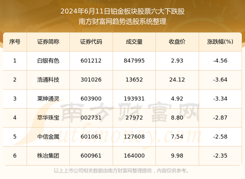 2024新奥历史开奖结果查询澳门六,澳门新奥历史开奖结果查询系统，探索与解析（2024年视角）