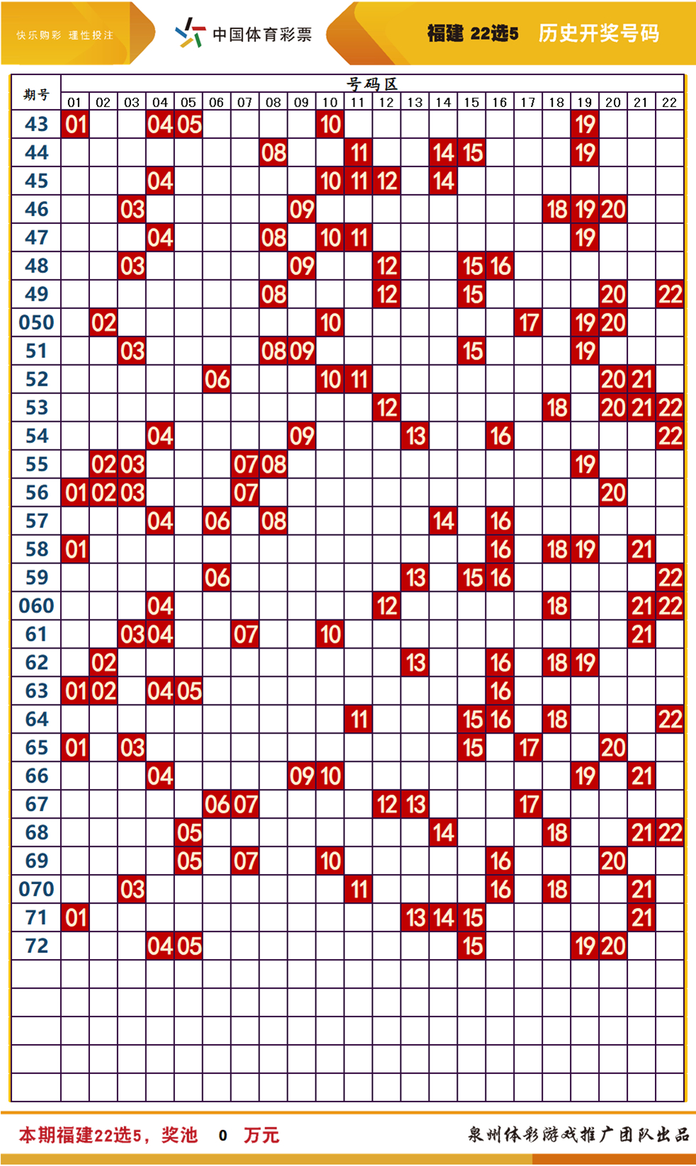 2024新澳门天天开好彩大全孔的五伏,新澳门天天开好彩大全孔的五伏——探索与期待