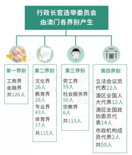 澳门内部资料大全链接,澳门内部资料大全链接，揭秘与警示