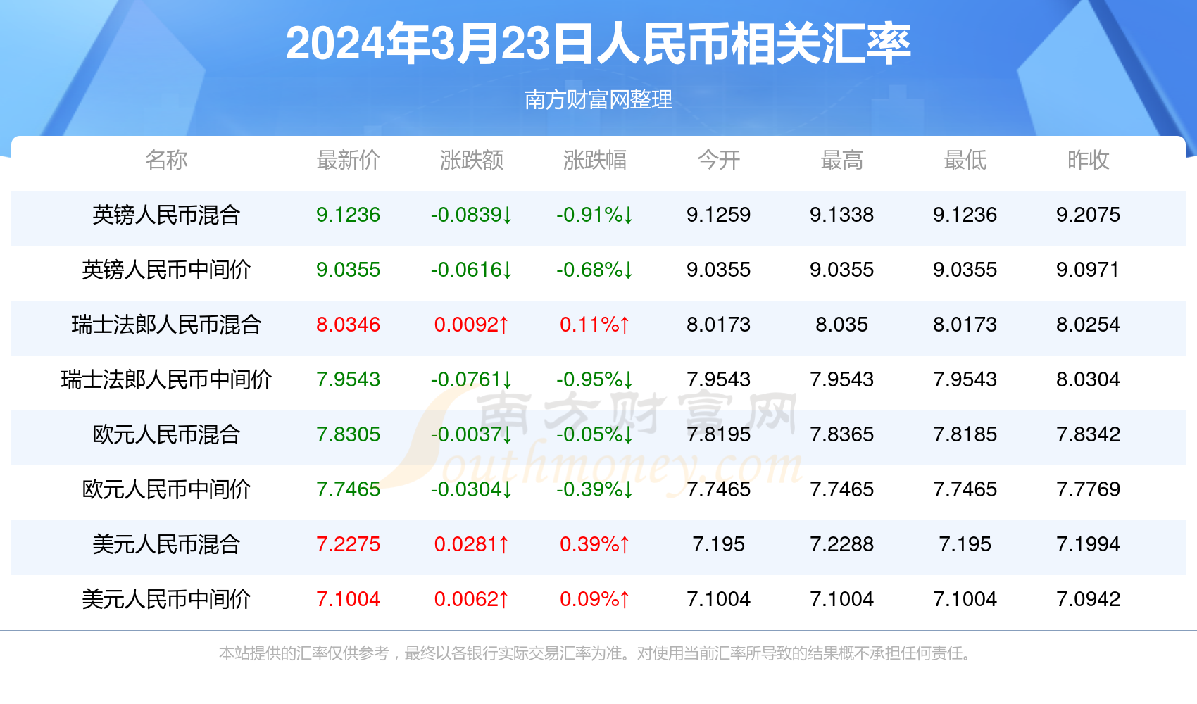 2024年澳门免费公开资料,2024年澳门免费公开资料的深度探索