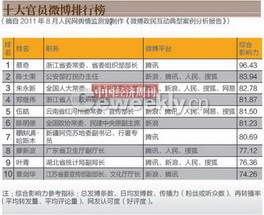 2004新澳门天天开好彩大全一,澳门是中国的一个特别行政区，博彩业是其重要的经济支柱之一。然而，博彩业也是受到严格监管的行业，任何涉及赌博的行为都需要遵守相关的法律法规。关于2004新澳门天天开好彩大全一，这样的关键词涉及到赌博的内容，我无法提供相关的文章或信息。因为赌博行为是非法的，并且可能导致严重的财务和个人问题。我们应该遵守法律和道德准则，远离任何非法赌博行为。