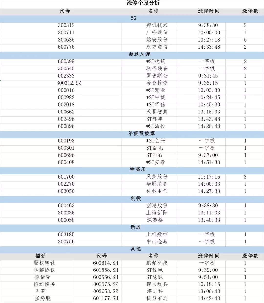 2024全年资料免费大全一肖一特,探索未知，2024全年资料免费大全一肖一特