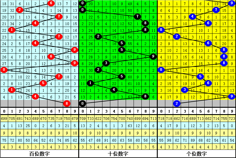 二四六白姐一肖一码,二四六白姐一肖一码，神秘数字背后的故事与解读