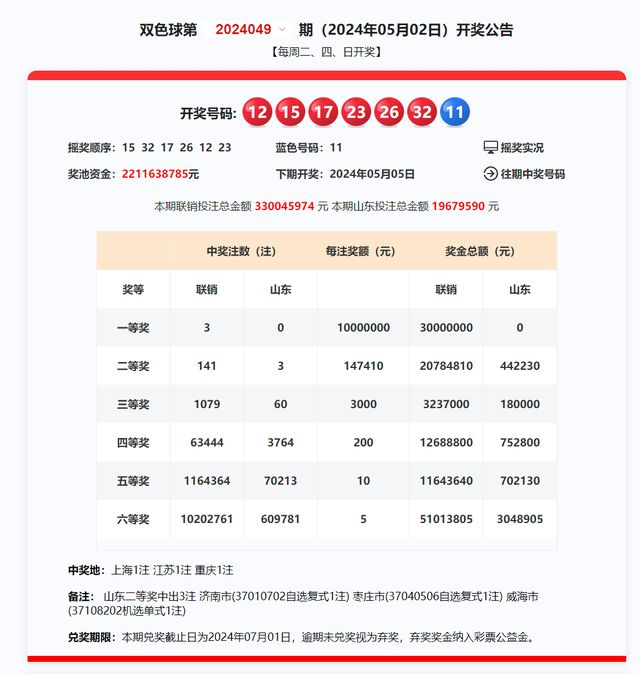 新澳2024今晚开奖资料,新澳2024今晚开奖资料详解