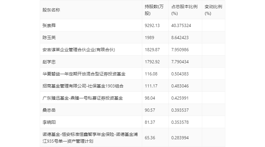 2024新奥资料免费精准39,揭秘2024新奥资料免费精准39，全方位解读与深度探讨