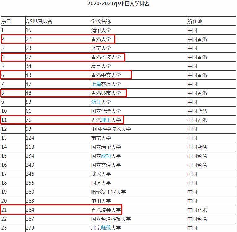 香港二四六开奖结果大全,香港二四六开奖结果大全——揭秘彩票背后的故事