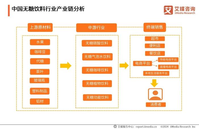 2024精准资料免费大全,探索与发现，2024精准资料免费大全的奥秘与价值