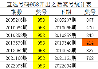 一码一肖一特一中2024,一码一肖一特一中与未来的预测，探寻数字背后的奥秘（2024展望）