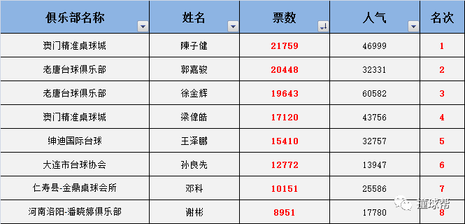 澳门一码中精准一码资料一码中,澳门一码中精准一码资料，揭秘幸运之码背后的秘密