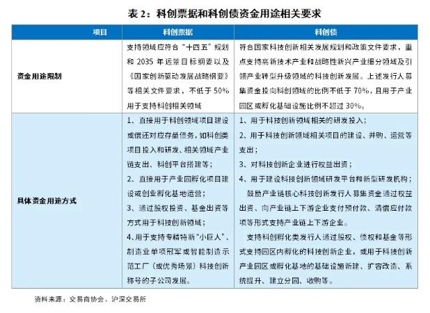 龙行虎步 第2页