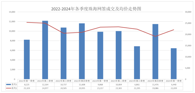 2024澳门六开彩查询记录,澳门六开彩查询记录，历史、方法与未来展望（2024年视角）