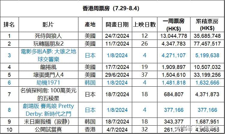 鸡毛蒜皮 第2页