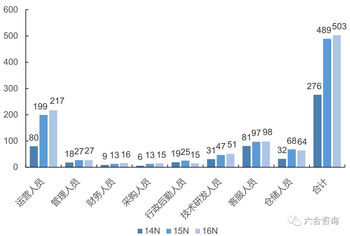 2023年香港+六+合+资料总站,2023年香港六合资料总站——探索最新资讯与数据的汇聚之地