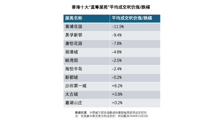 2024香港历史开奖记录查询大全表, 2024香港历史开奖记录查询大全表，回顾与探索