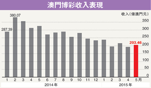 6h彩经网澳门,探索澳门，6H彩经网与城市的独特魅力