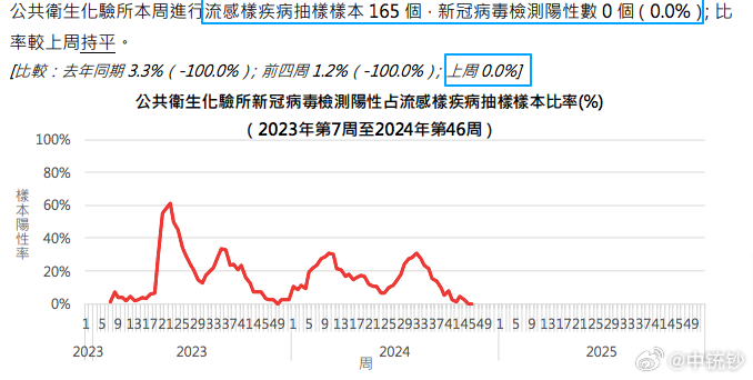 2024澳门六开彩全年开奖记录,澳门六开彩全年开奖记录，历史数据与未来展望（XXXX年分析）