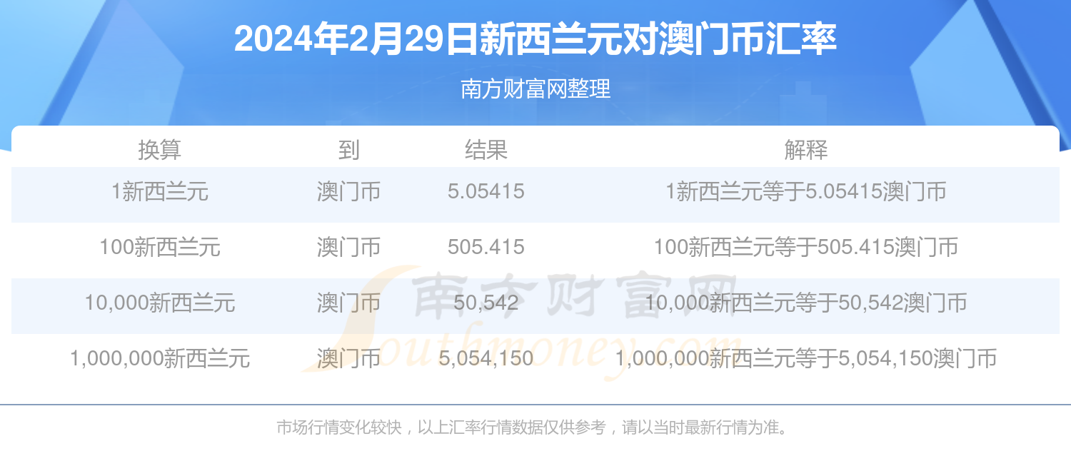 2024新澳门正版资料查询,探索新澳门，2024正版资料的查询之旅