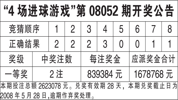 香港王中王最快开奖结果第41期,香港王中王第41期开奖结果揭晓，速度与激情的期待