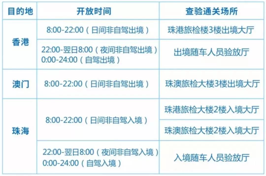 新澳最新最快资料22码,新澳最新最快资料22码，探索前沿信息的速度与精度