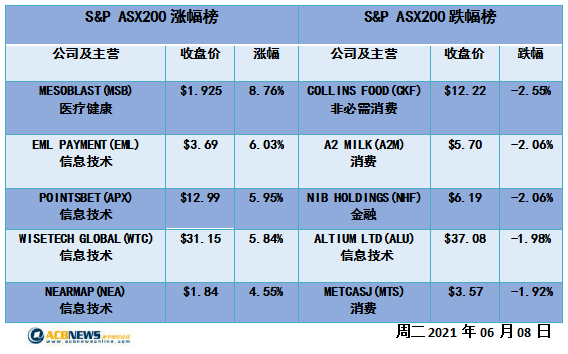 新澳正版资料免费提供,新澳正版资料免费提供，助力个人与企业的成长之路