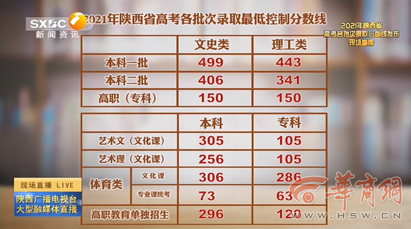 澳门开奖结果 开奖记录表生肖,澳门开奖结果与生肖，探索开奖记录中的文化魅力