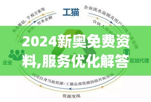 2025新奥正版资料免费提供,探索未来之路，2025新奥正版资料的免费提供