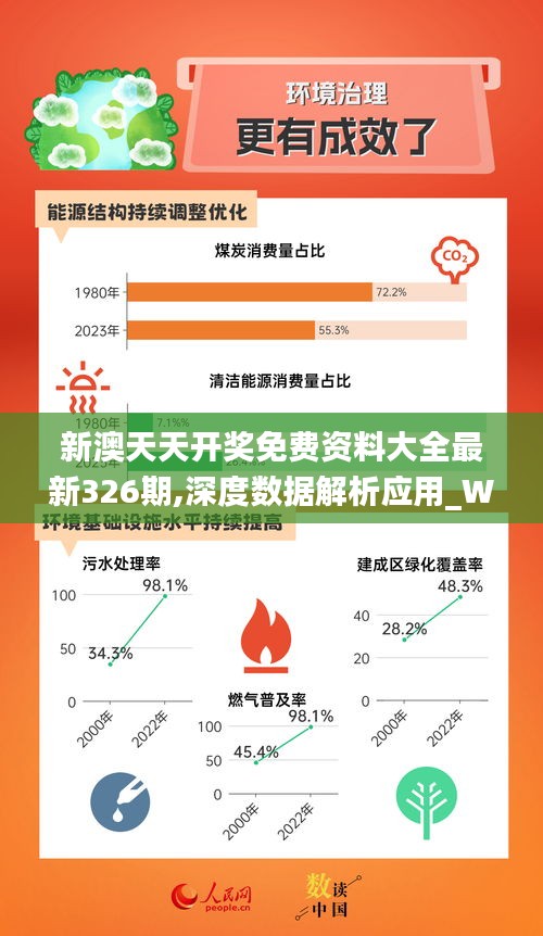 2025新奥资料免费精准051,探索未来，2025新奥资料免费精准获取之道（关键词，新奥资料、免费精准、获取方式）