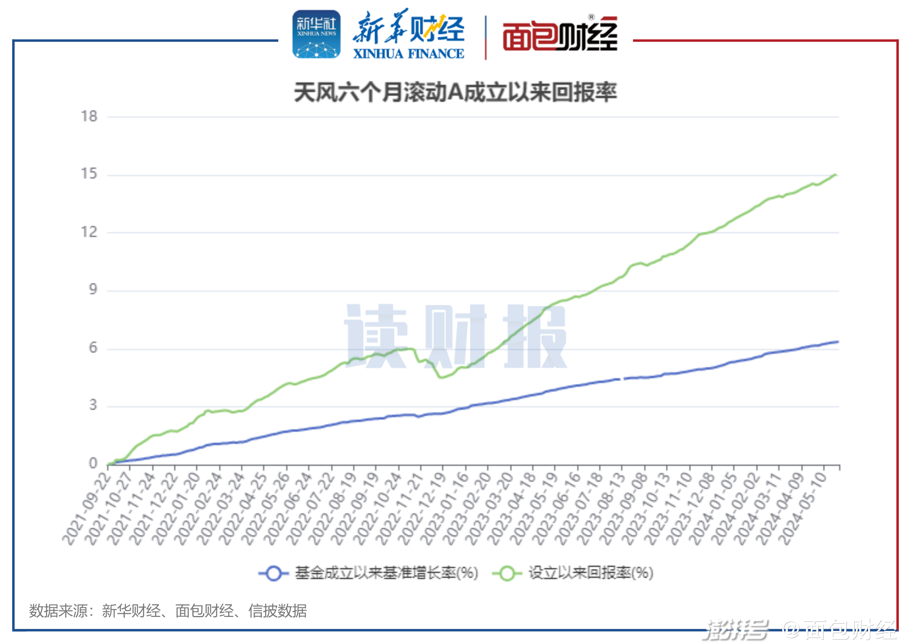 新澳2025今晚开奖资料,新澳2025今晚开奖资料详解