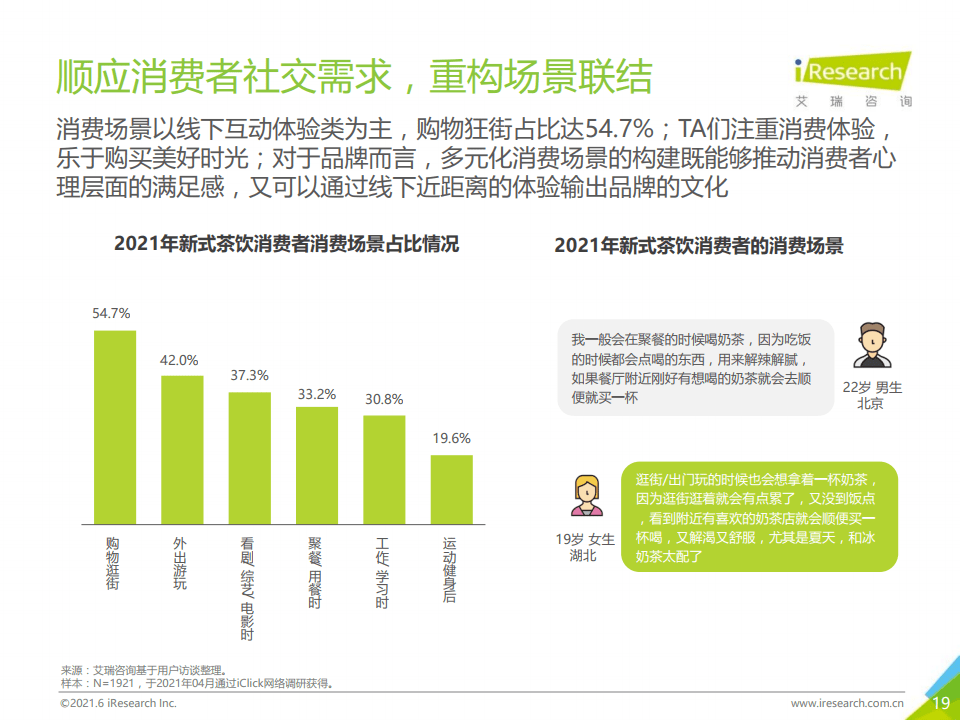 快讯通 第2页