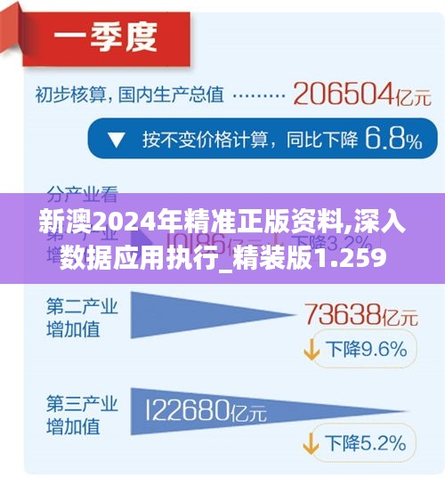 2025新澳精准资料免费,探索未来，2025新澳精准资料免费共享时代来临