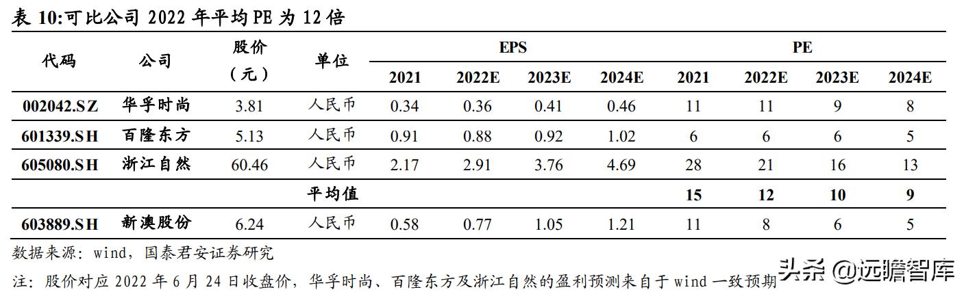 2025年1月20日 第24页