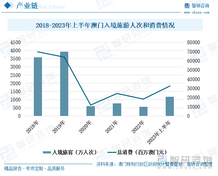 2025年新澳门免费资料大乐透,探索未来，2025年新澳门免费资料大乐透的无限可能