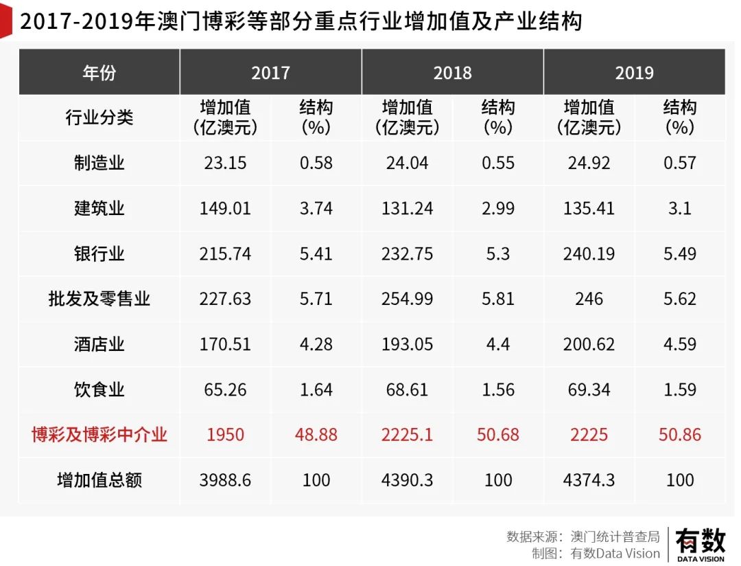 新澳门资料全年免费精准,新澳门资料全年免费精准，探索真实与价值的交汇点