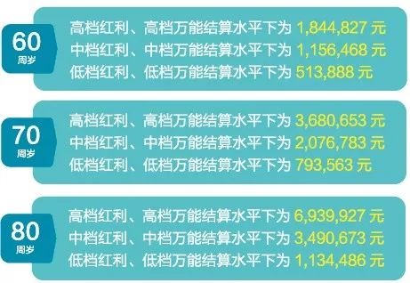 2025年新奥门天天开彩免费资料,探索未来彩票世界，2025年新澳门天天开彩免费资料展望