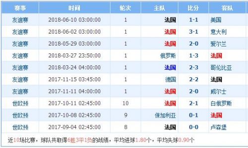 新澳历史开奖结果记录大全最新,新澳历史开奖结果记录大全最新解析