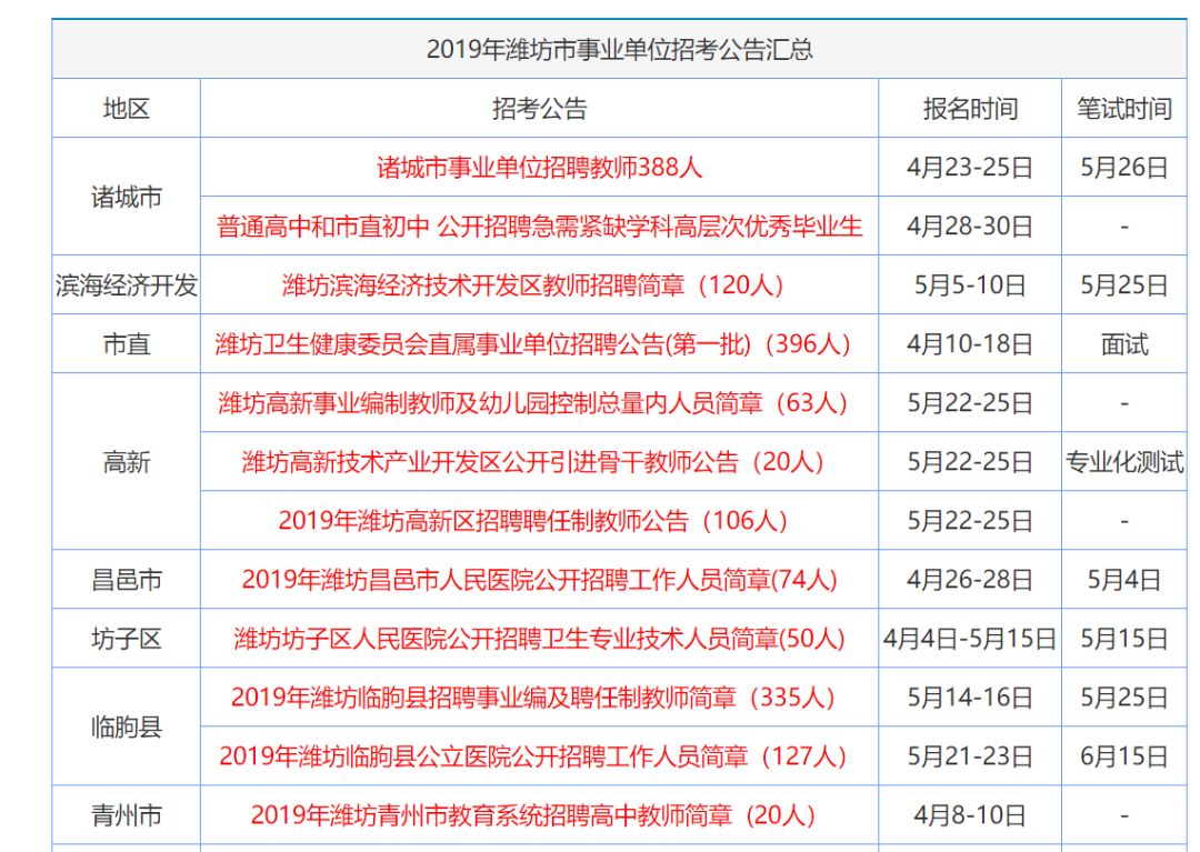 2025年1月22日 第32页