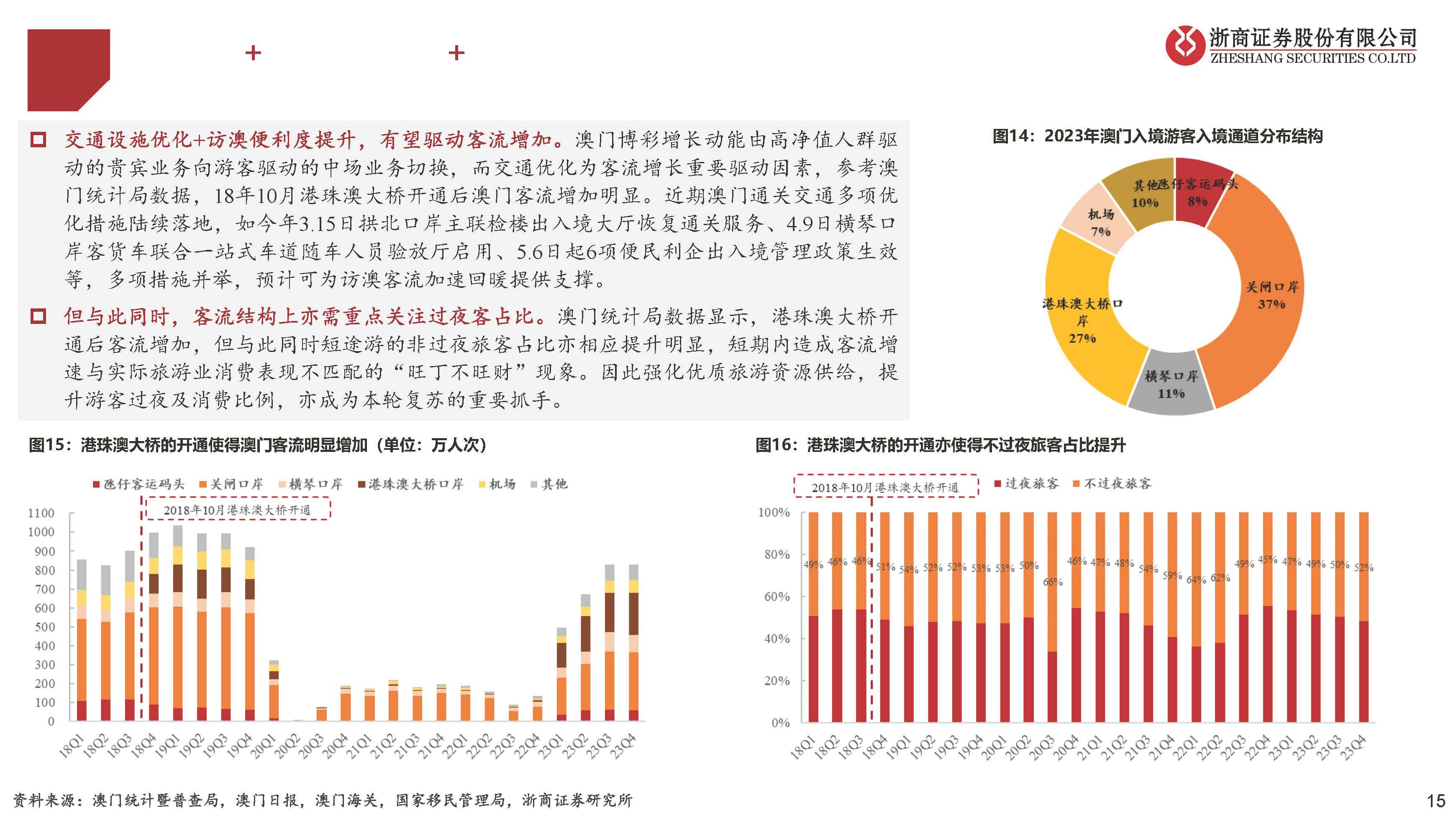 新澳门开奖结果2025开奖记录,澳门新开奖结果及未来展望，探索2025年开奖记录的魅力与机遇