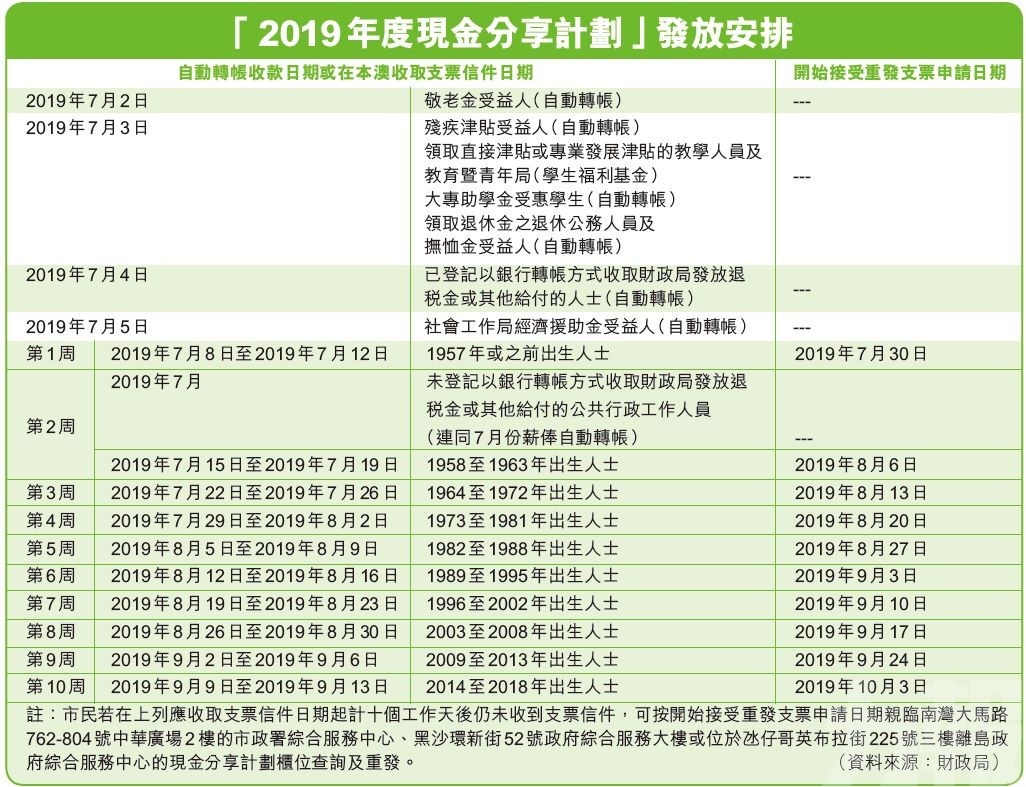 新奥门正版免费资料怎么查,新澳门正版免费资料的查找方法与使用指南