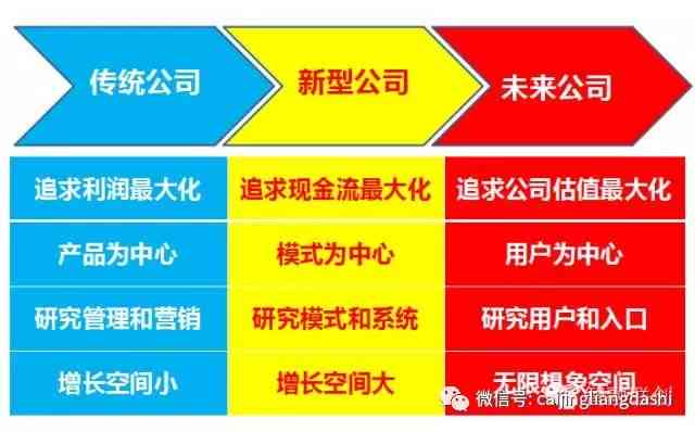 新奥内部精准大全,新奥内部精准大全，探索与洞察企业运营的核心要素