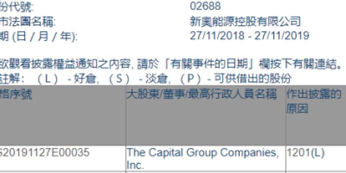 2025新奥正版资料免费大全,2025新奥正版资料免费大全——探索最新资源的世界