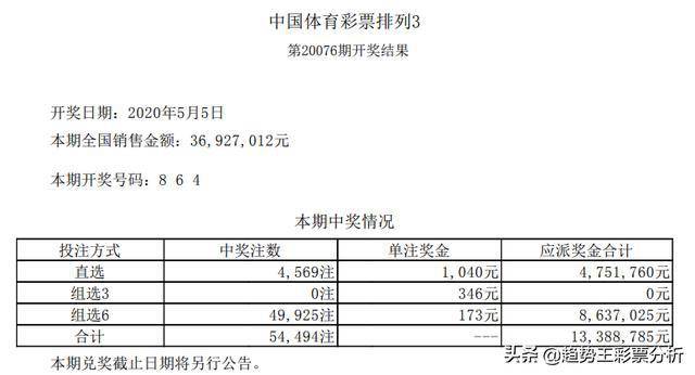 2025年澳门今晚开奖结果,澳门今晚彩票开奖结果预测与解析（XXXX年XX月XX日）