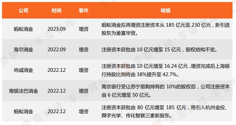 2023管家婆精准资料大全免费,2023年管家婆精准资料大全免费分享，探索最新资讯与实用指南