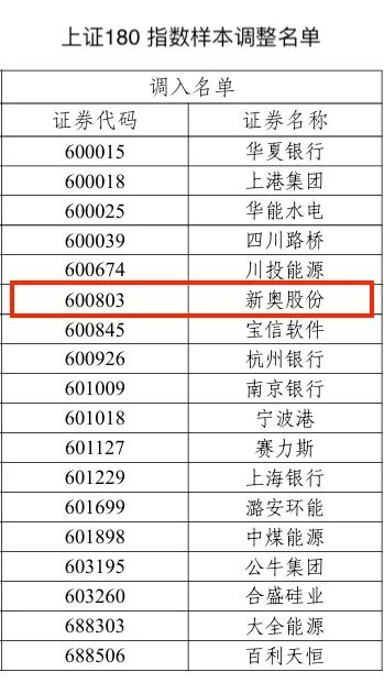 2025新奥历史开奖结果查询,揭秘新奥历史开奖结果查询系统，展望未来至2025年