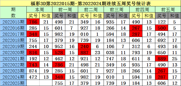 澳门一码一码100准确,澳门一码一码100准确，揭秘彩票背后的秘密与策略