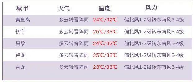 2025今晚新澳开奖号码,探索未来幸运之门，2025今晚新澳开奖号码