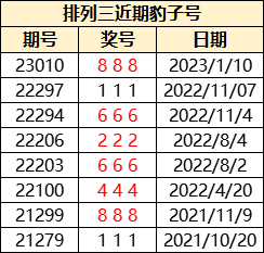 7777788888精准跑狗图,探索精准跑狗图，数字组合77777与8888的魅力世界