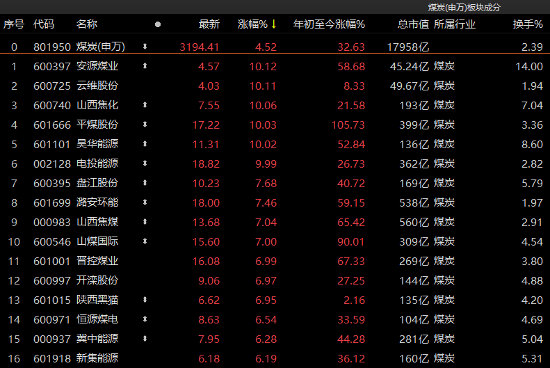 新澳门出今晚最准确一肖,新澳门今晚最准确一肖预测——探索传统与现代的交融