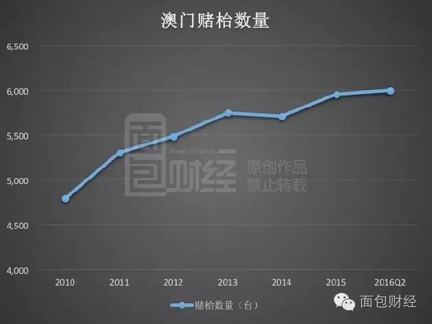 新澳门彩出码综合走势图表大全,新澳门彩出码综合走势图表分析与探讨（不少于1856字）——警惕违法犯罪风险