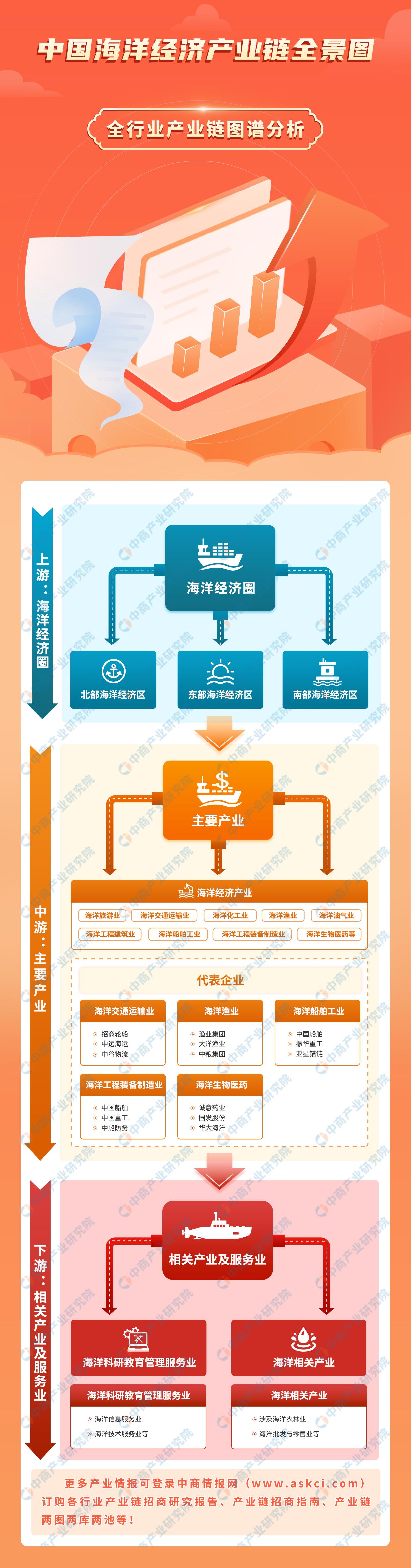 2023年最新资料免费大全,探索知识的海洋，2023年最新资料免费大全